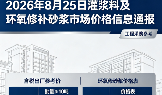 木鱼镇2026年8月25日灌浆料及环氧修补砂浆市场价格信息通报
